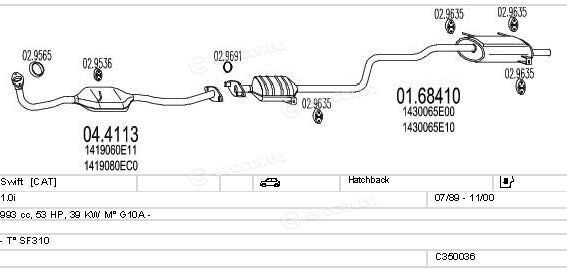 MTS C350036004300