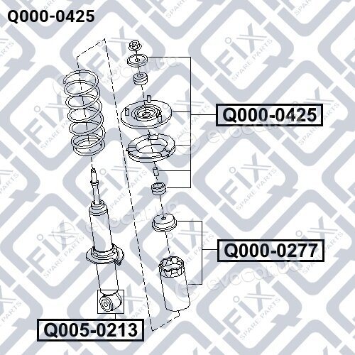 Q-Fix Q0000425