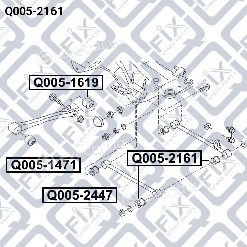 Q-Fix Q0052161