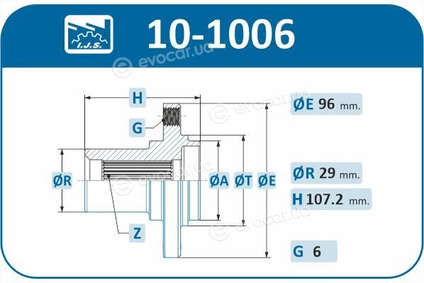 IJS Group 10-1006