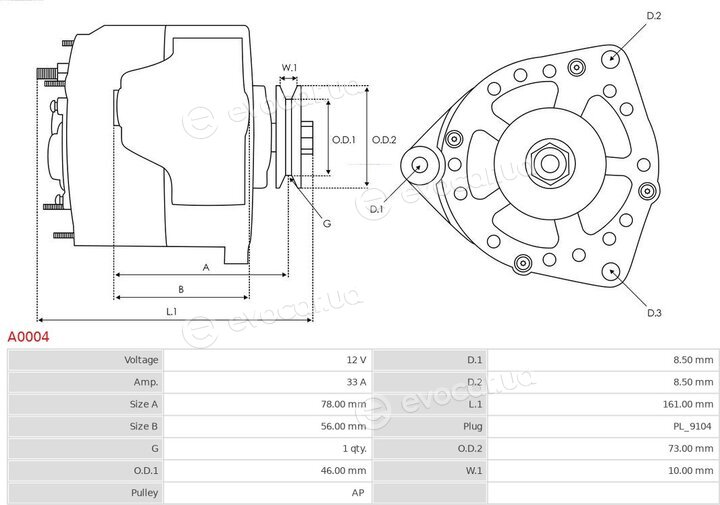 AS A0004