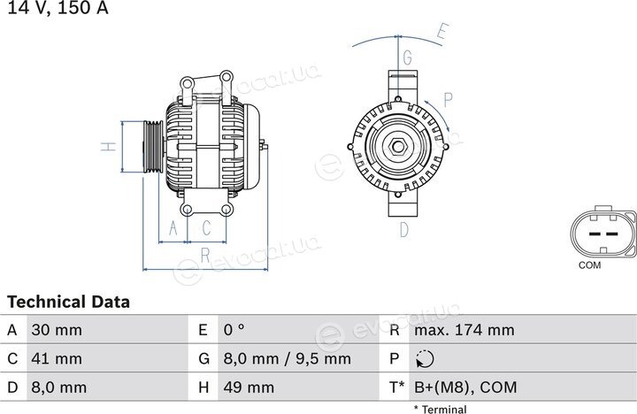 Bosch 0 986 047 240