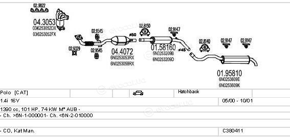 MTS C380411001597