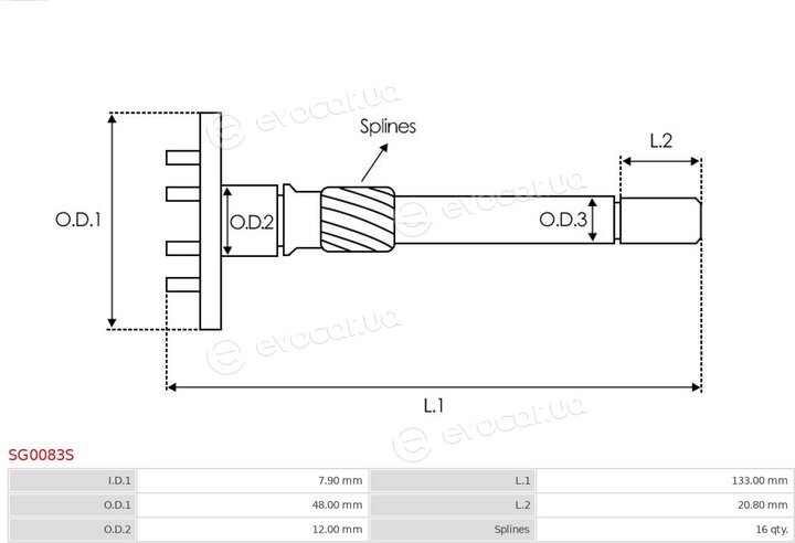 AS SG0083S