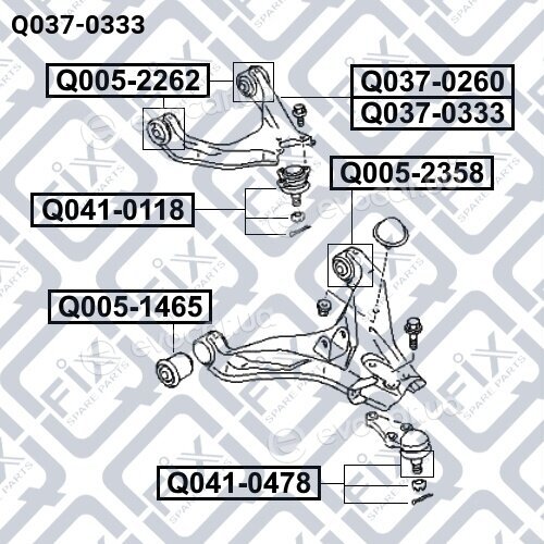 Q-Fix Q0370333