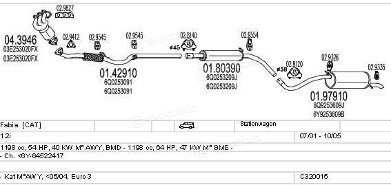 MTS C320015004779