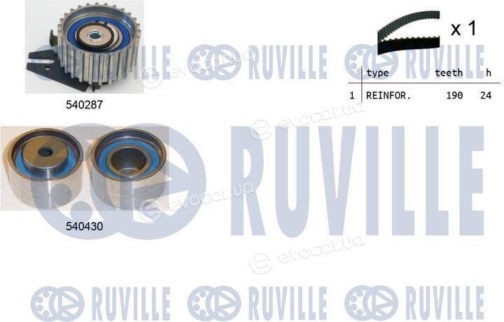 Ruville 550045