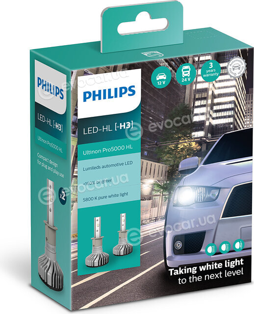 Philips 11336U50CWX2