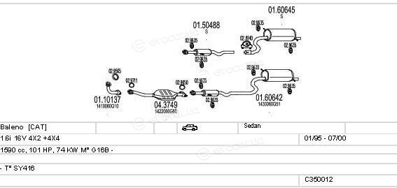 MTS C350012004200