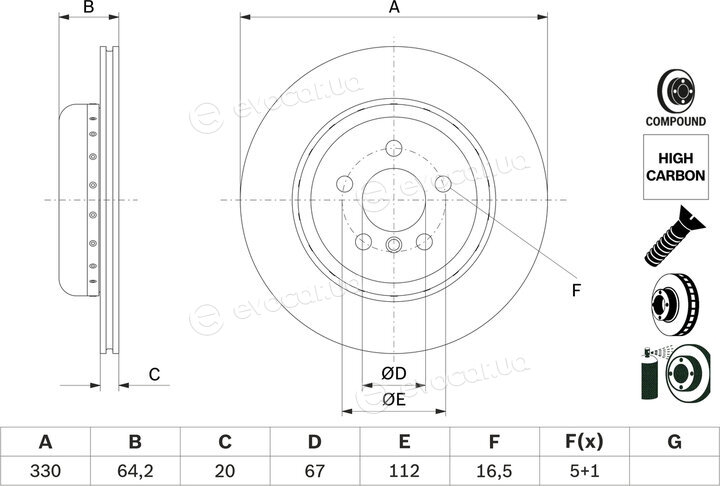 Bosch 0 986 479 G15