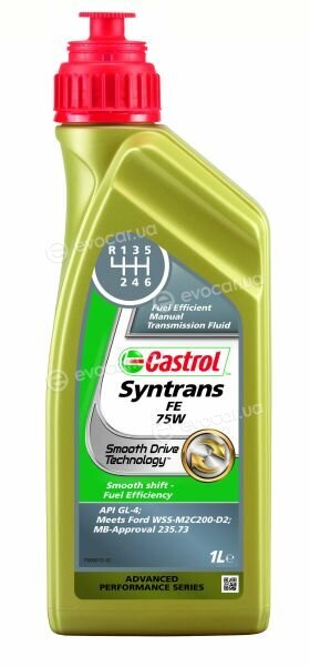 Castrol 15F1DE
