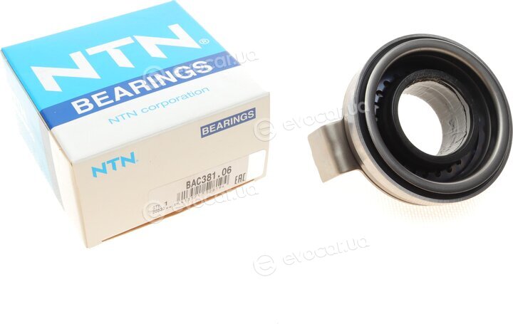 NTN / SNR BAC381.06
