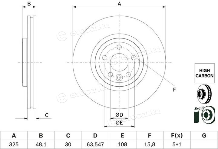 Bosch 0 986 479 G32