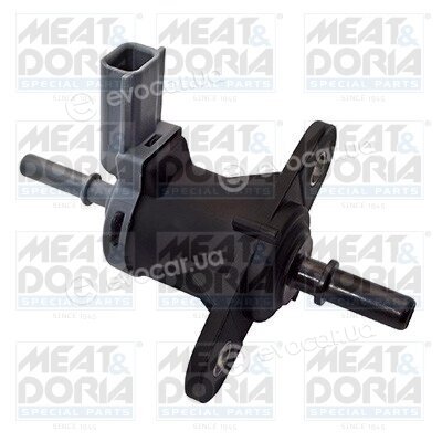 Meat & Doria 9327
