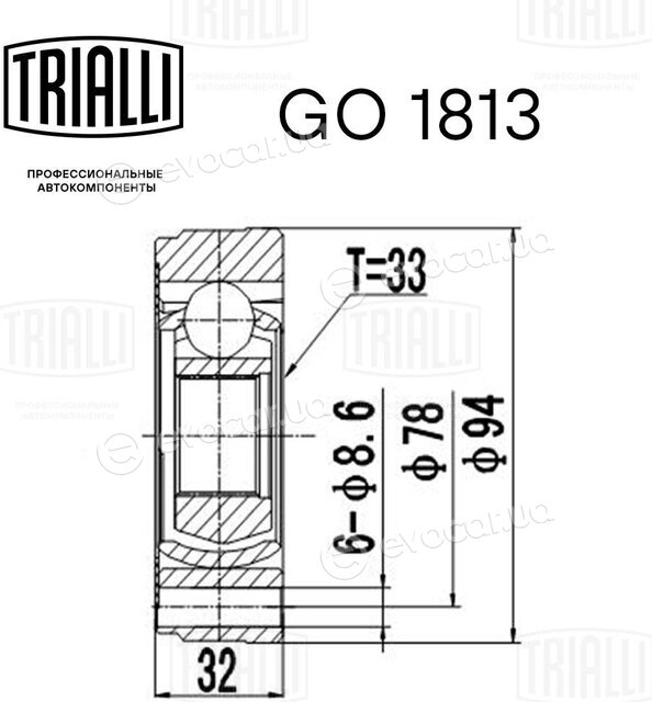 Trialli GO 1813