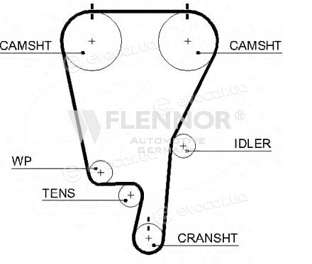 Flennor 4359V