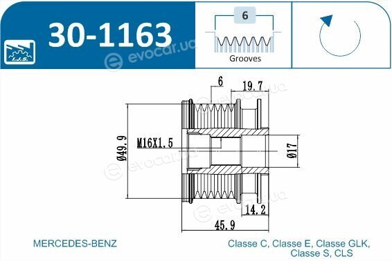 IJS Group 30-1163