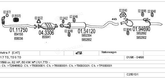 MTS C250131005249