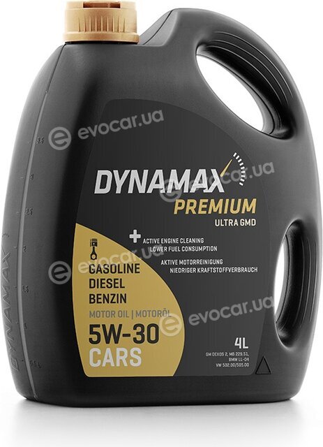 Dynamax 502079
