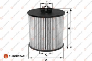Eurorepar 1682271380