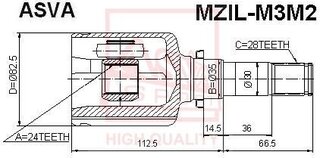 Asva MZIL-M3M2