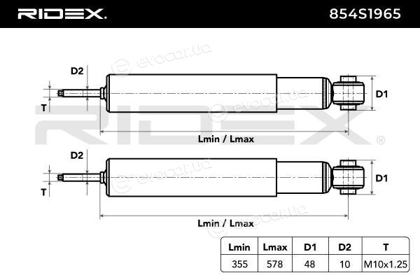 Ridex 854S1965