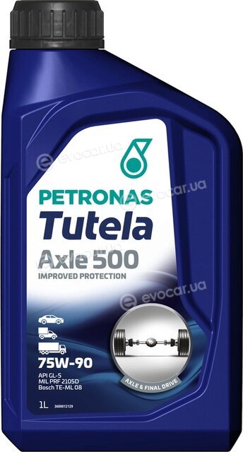 Petronas 76631E15EU