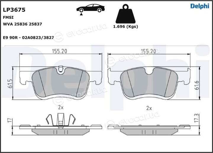 Delphi LP3675