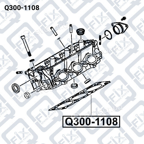 Q-Fix Q3001108