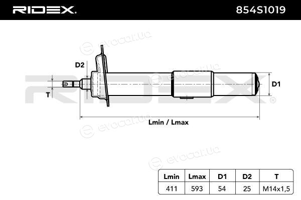 Ridex 854S1019
