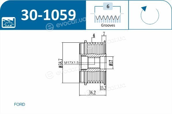 IJS Group 30-1059
