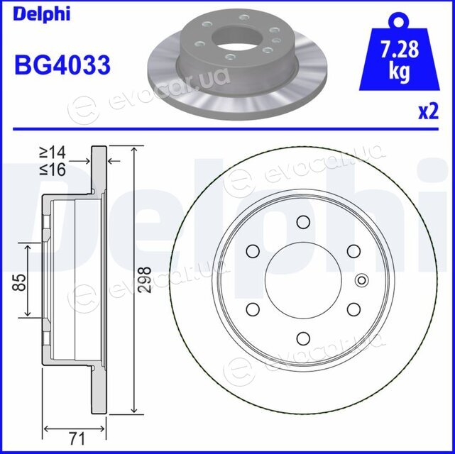 Delphi BG4033