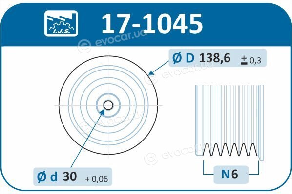 IJS Group 17-1045