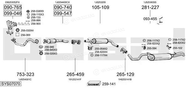 Bosal SYS07070