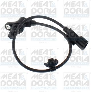 Meat & Doria 871220