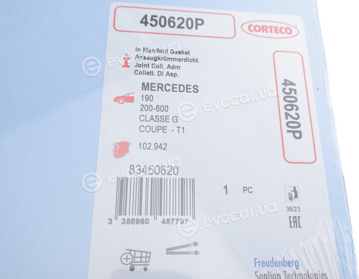 Corteco 450620P