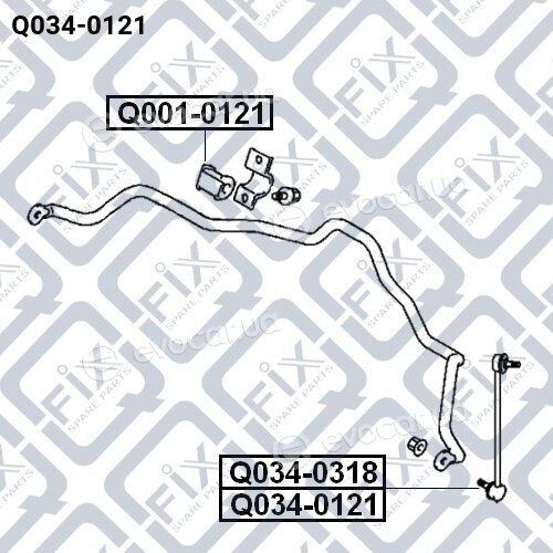 Q-Fix Q0340121