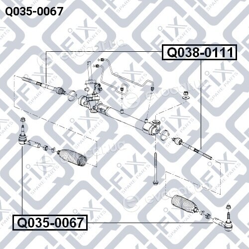 Q-Fix Q0350067