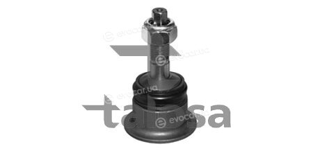 Talosa 47-11582
