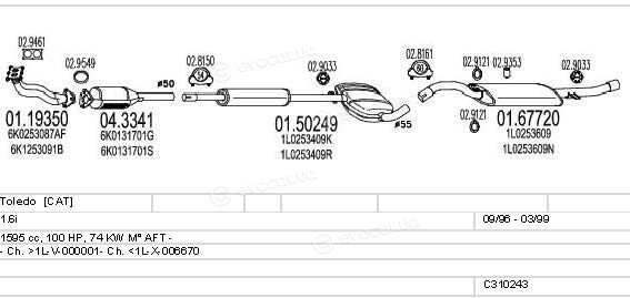 MTS C310243006481