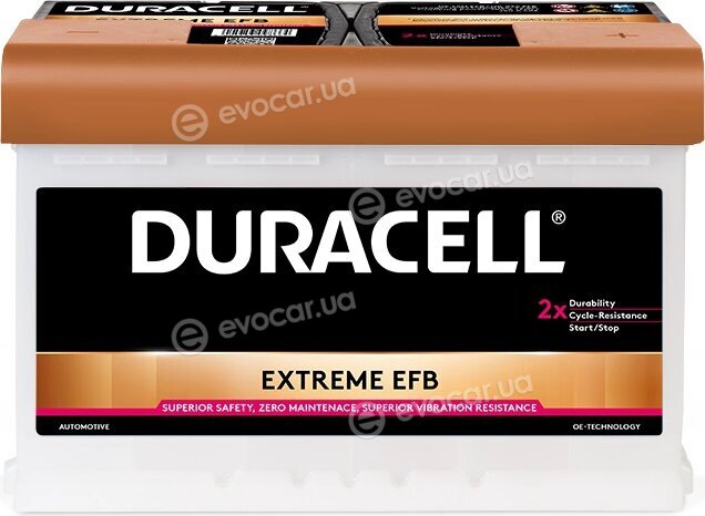 Duracell 012575110801