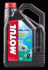 Motul 107716