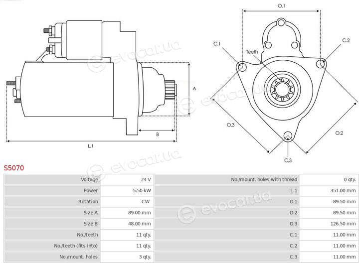 AS S5070