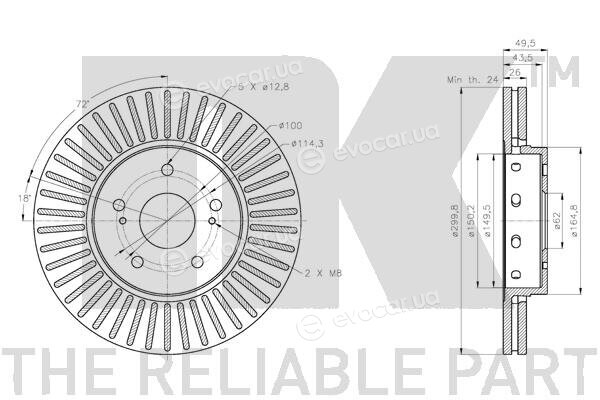 NK 205233