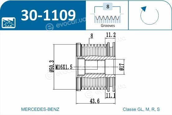 IJS Group 30-1109
