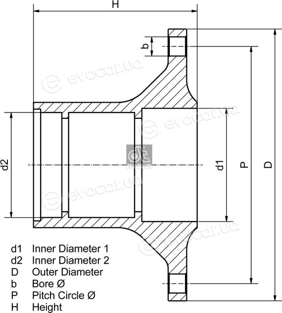 DT 2.65243