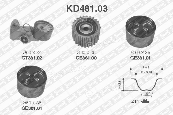 NTN / SNR KD481.03