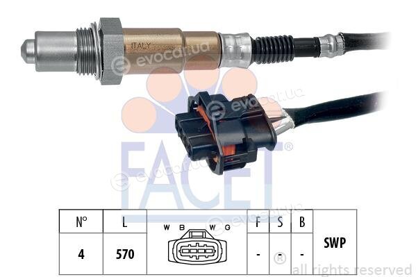 Facet ОКТ.68