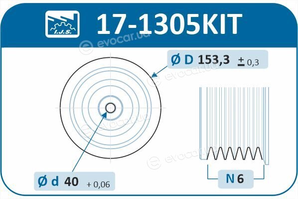 IJS Group 17-1305KIT