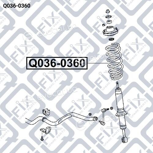 Q-Fix Q0360360